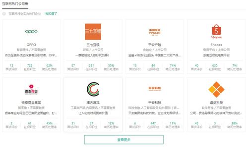 靜態(tài)網(wǎng)頁開發(fā) 3 index.html結構布局技巧